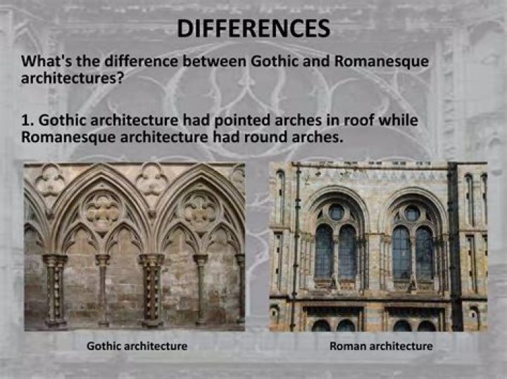 What are the main differences between Gothic churches and Romanesque churches?