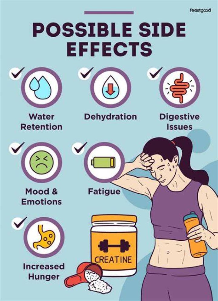 What are the side effects of taking Slim tea?