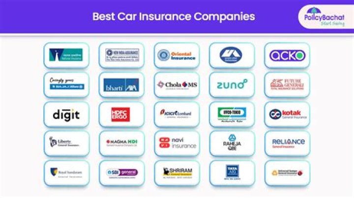 What are the worst car insurance companies in the UK?