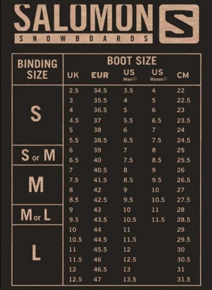 What boots are compatible with Salomon bindings?
