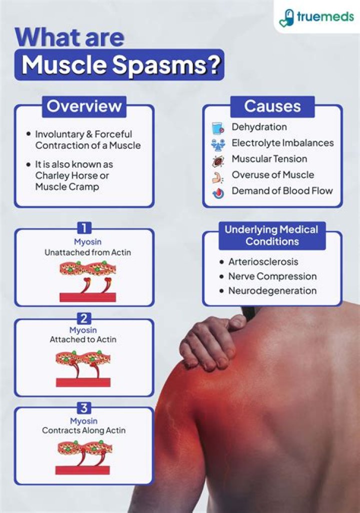 What causes muscle spasms in back and ribs?