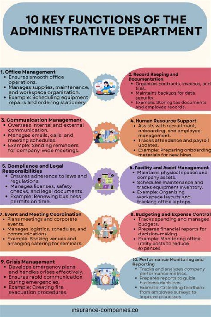 What do law administrators do?