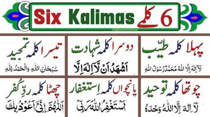 What do the 6 kalimas mean?