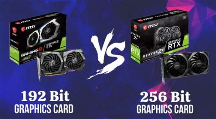 What does 256-bit graphics card mean?