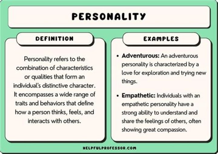 What does 4D personality means?