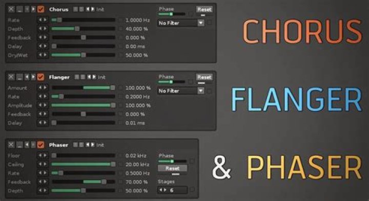 What does a flanger do on bass?