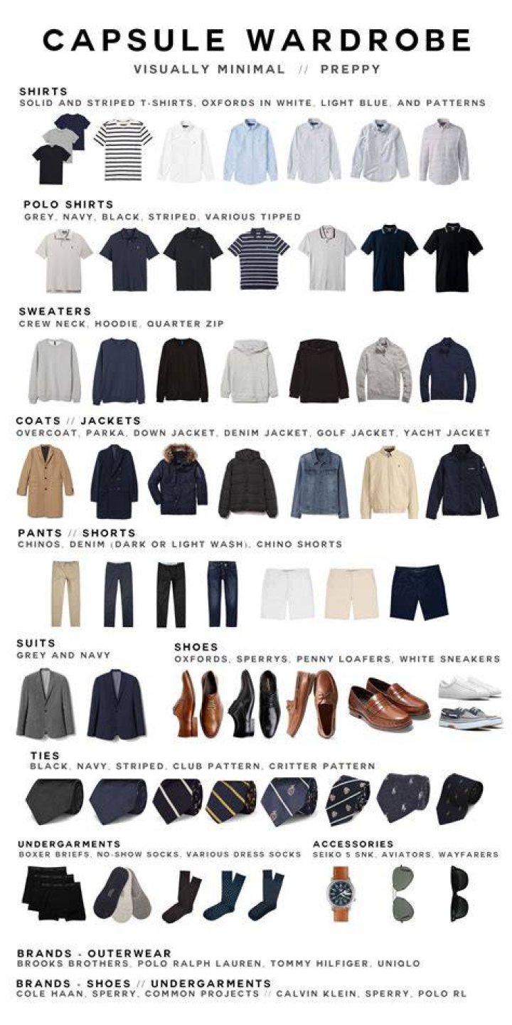 What does a wardrobe crew do?