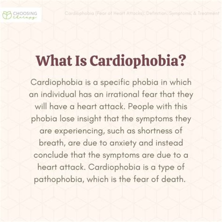 What does Cardiophobia mean?