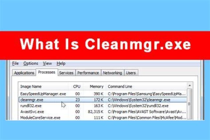 What does Cleanmgr do in Windows?