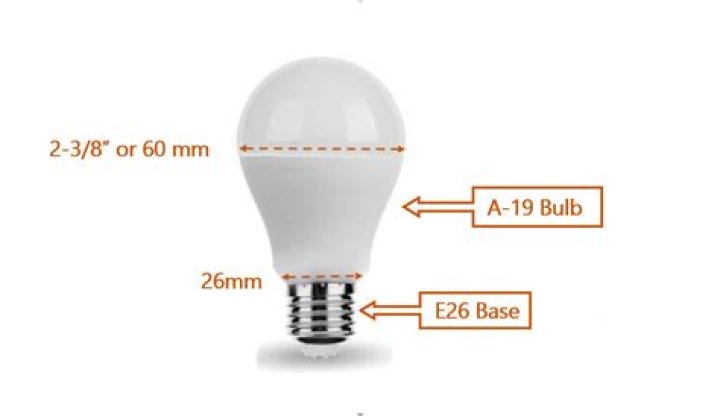 What does G50 mean light bulb?