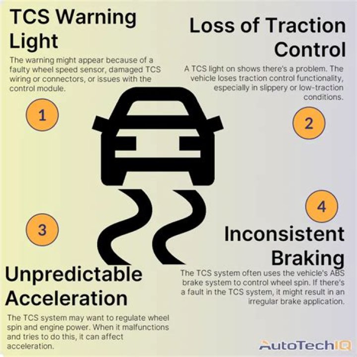 What does it mean when your traction control light stays on?