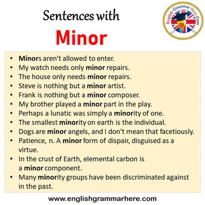 What does minor mean in GAA?
