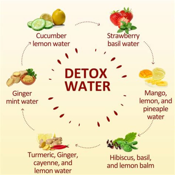 What does the Isagenix cleanse drink do?
