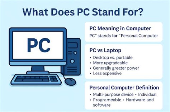 What does Wptv stand for?