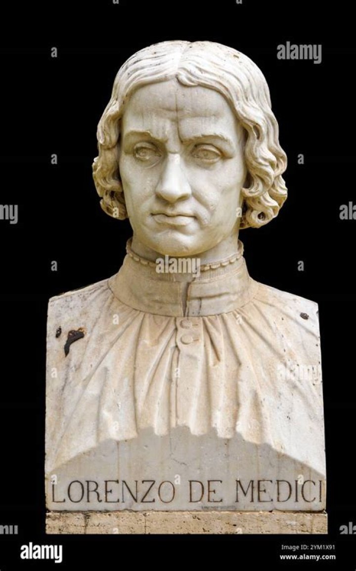 What education did Lorenzo de Medici have?