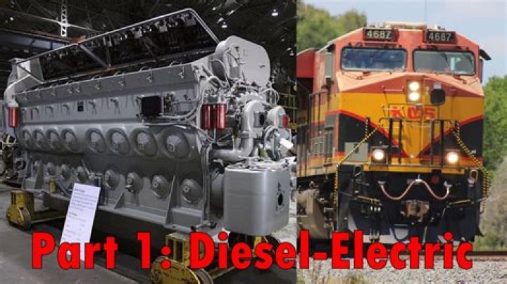 What engines are used in locomotives?
