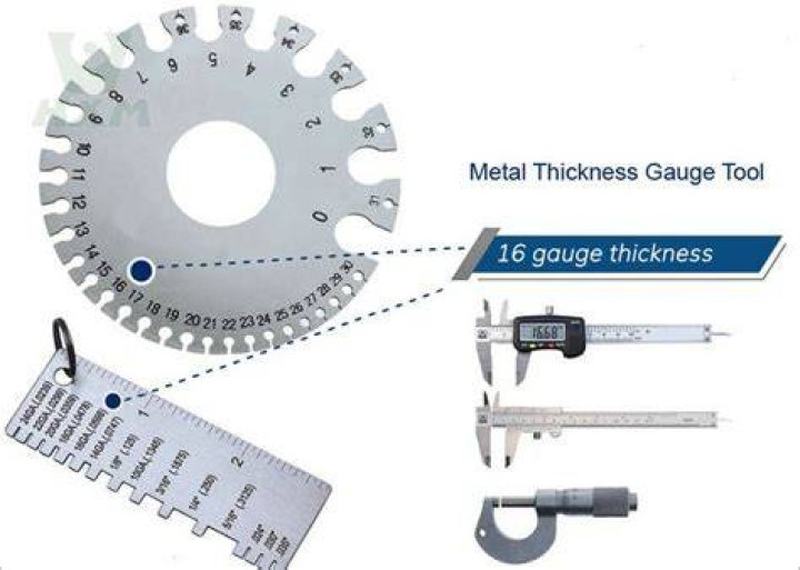 What gauge is NeoMetal?
