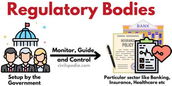 What government agencies regulate banks?
