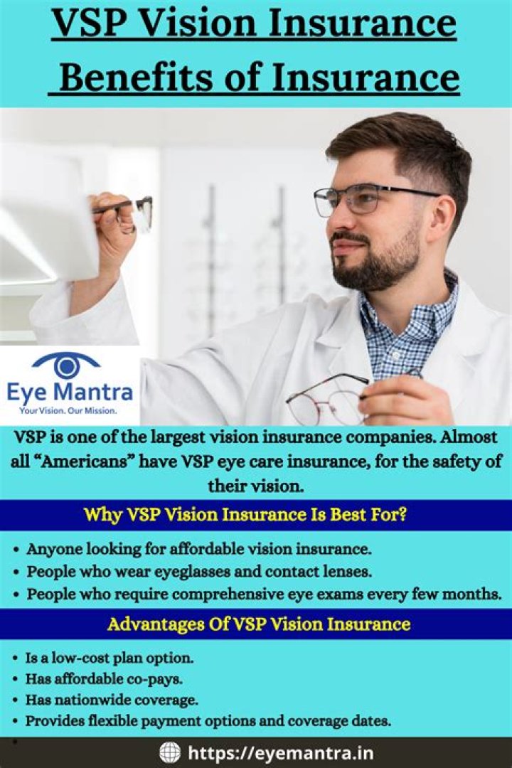 What insurance is VSP?