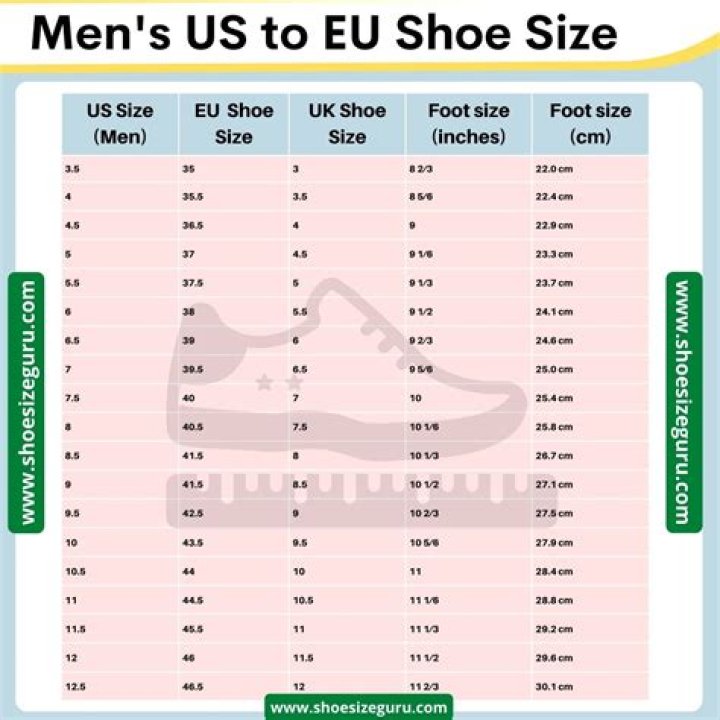 What is 10 inches in shoe size UK?
