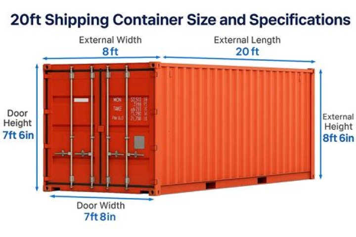 What is a 20 dry van container?