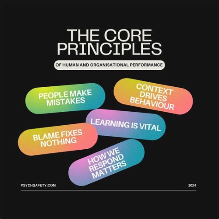 What is a core course?