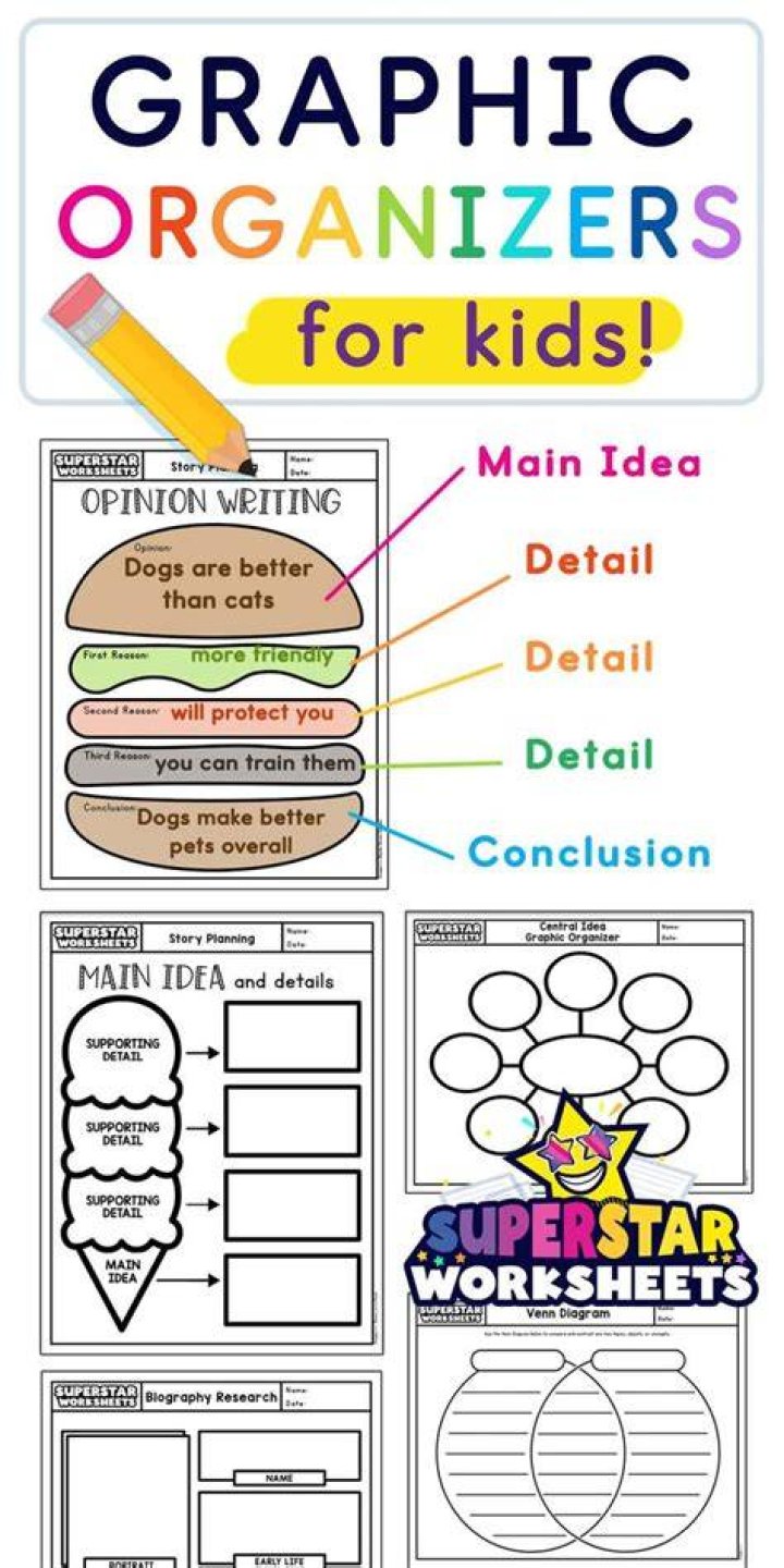 What is a graphic organizer for elementary students?