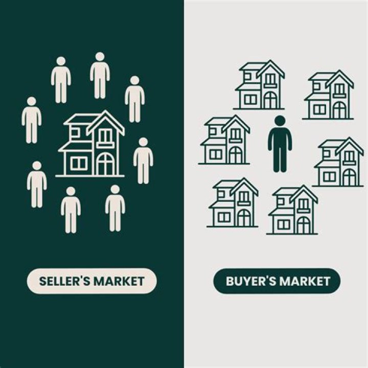 What is a market structure with many sellers and many buyers called?
