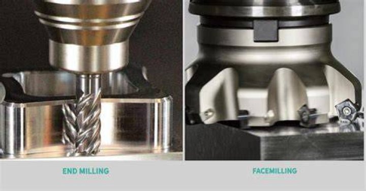 What is a Polymer80 end mill?