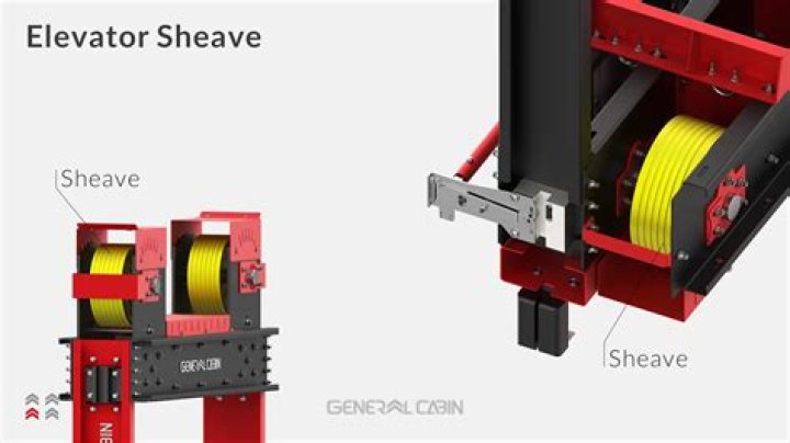 What is a sheave assembly?