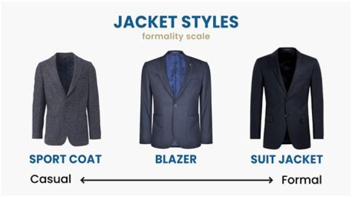 What is a sport coat?
