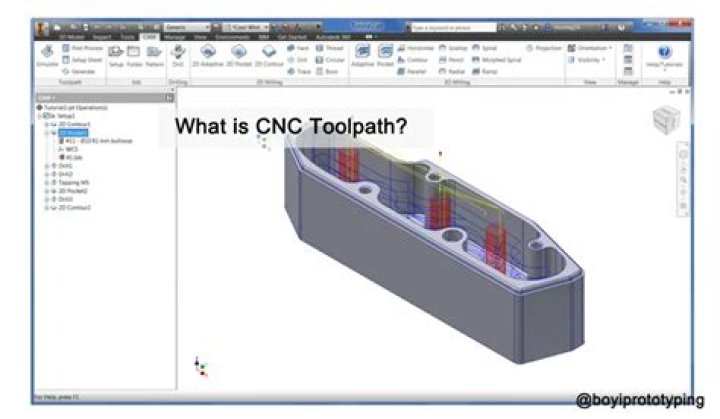 What is a texture toolpath?