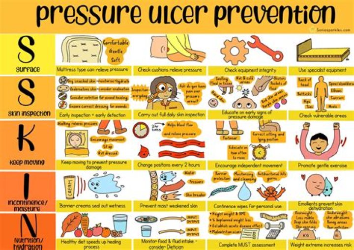 What is a word for preventing something?