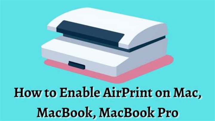 What is AirPrint on Mac?