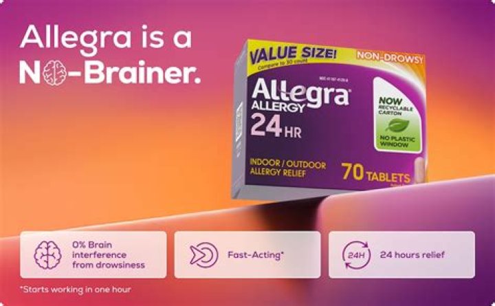 What is Allegra-D good for?