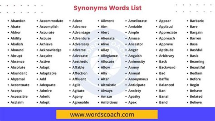 What is another word for give permission?