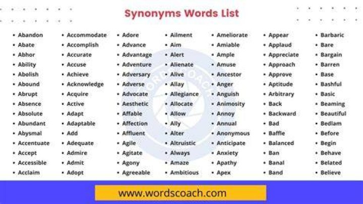 What is another word for putting up with?
