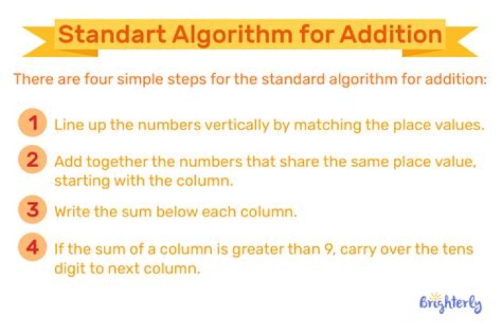 What is Aodv algorithm?