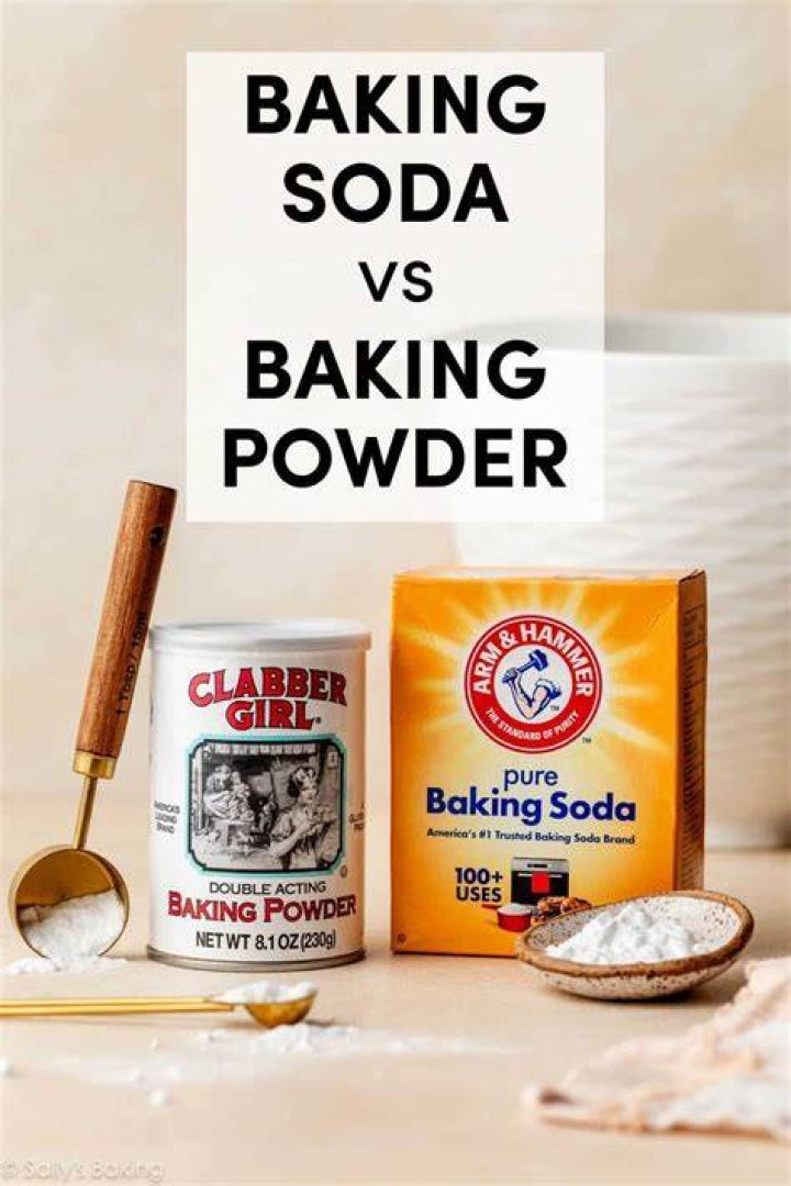 What is baking powder and baking soda in Hindi?