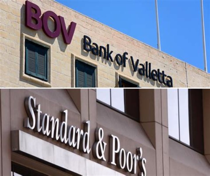 What is Bank of Valletta Bic?