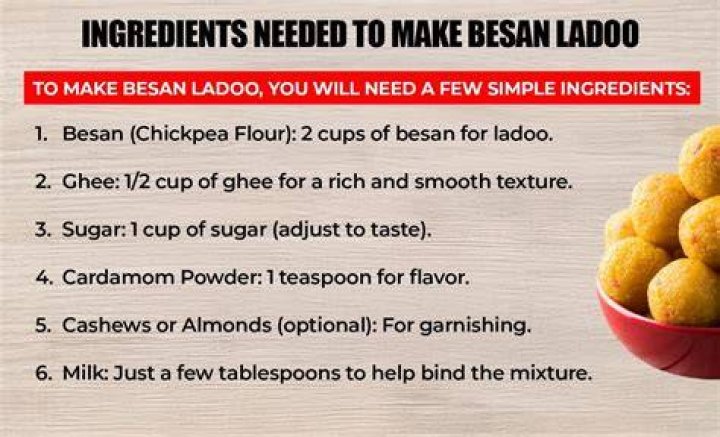What is besan ladoo called in English?