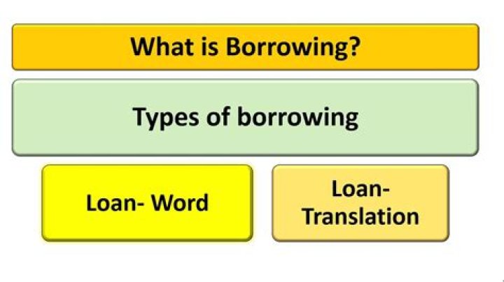 What is borrow in excavation?