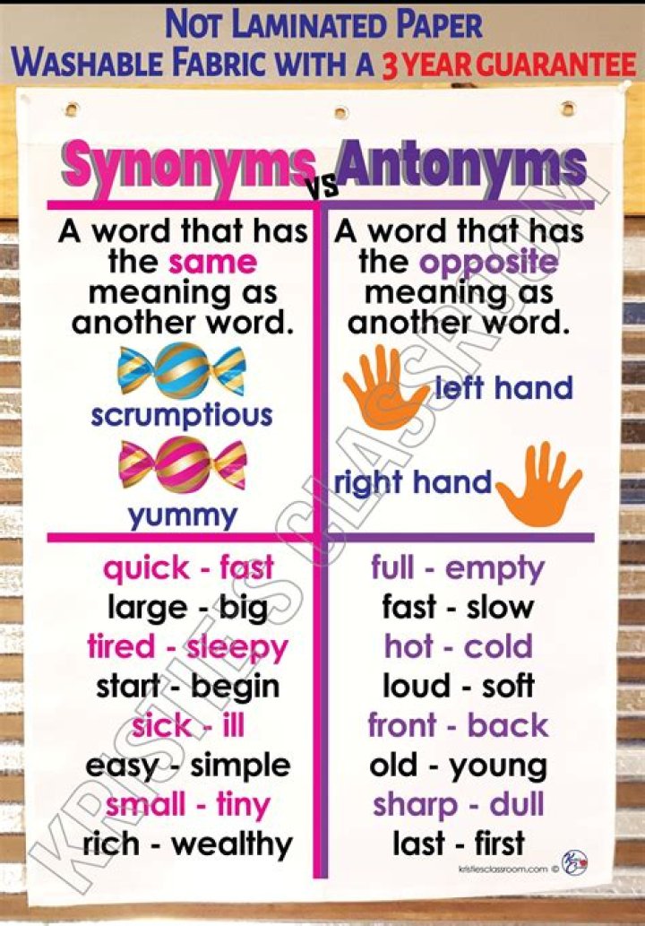 What is complex synonyms or antonyms?