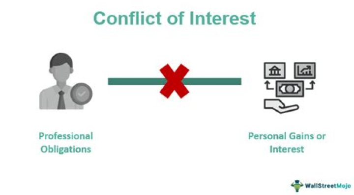 What is conflict of interest in medicine?