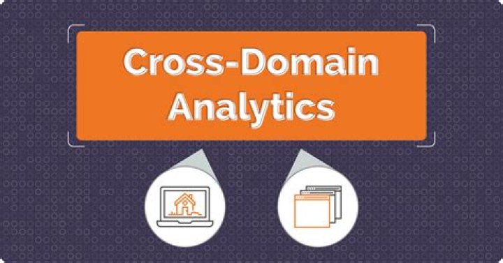 What is cross-domain mapping?