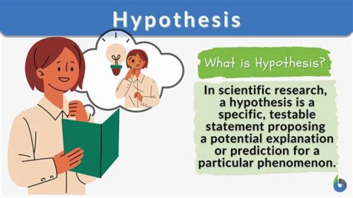 What is elaboration hypothesis?