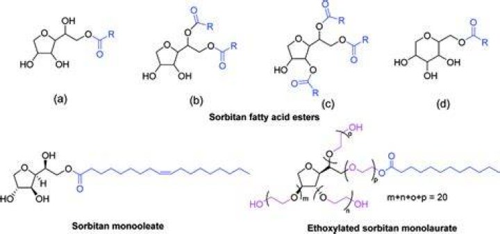 What is ethoxylated sorbitan?