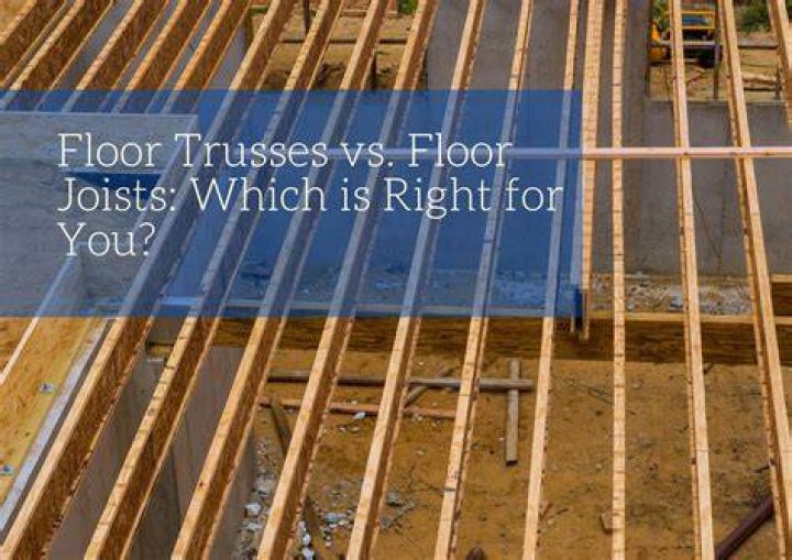 What is Floor DRI?