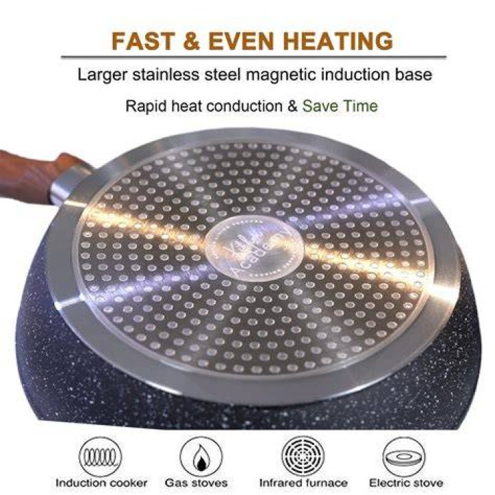 What is induction base cookware?