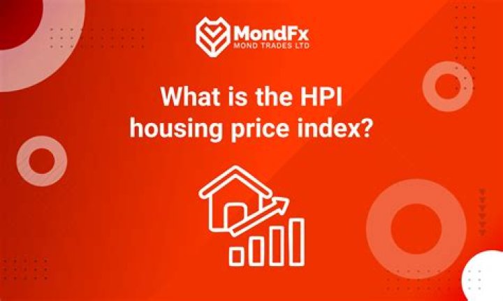 What is IPCA index?